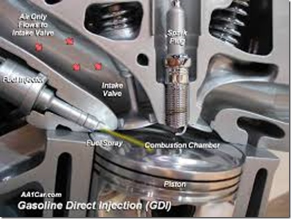 GDI engine